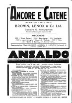 giornale/TO00188219/1933/unico/00000456