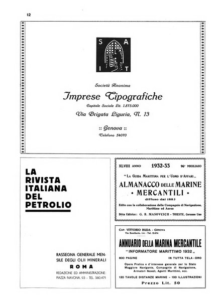 La marina italiana rassegna delle industrie del mare