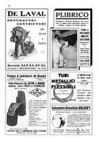 giornale/TO00188219/1933/unico/00000566