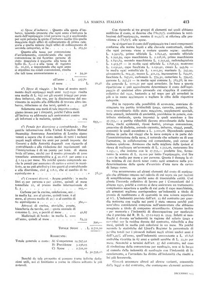 La marina italiana rassegna delle industrie del mare