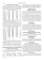 giornale/TO00188219/1934/unico/00000044