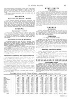 giornale/TO00188219/1934/unico/00000097