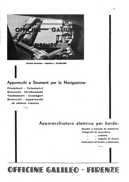 La marina italiana rassegna delle industrie del mare