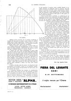 giornale/TO00188219/1934/unico/00000246
