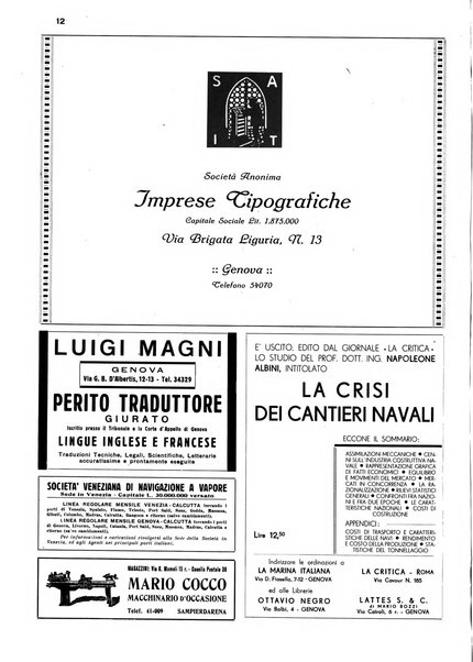 La marina italiana rassegna delle industrie del mare