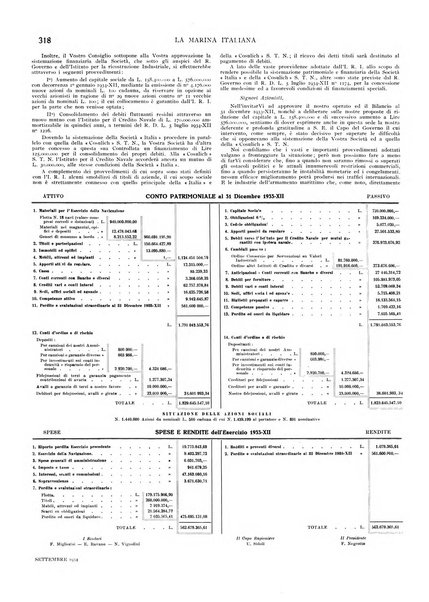 La marina italiana rassegna delle industrie del mare