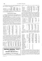 giornale/TO00188219/1934/unico/00000508