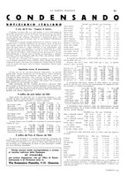 giornale/TO00188219/1935/unico/00000093