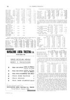 giornale/TO00188219/1935/unico/00000094