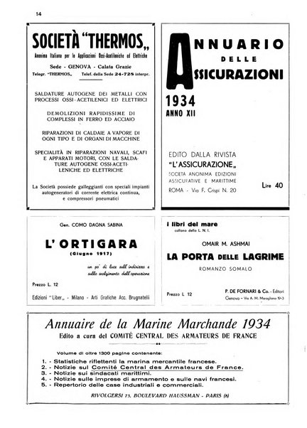 La marina italiana rassegna delle industrie del mare