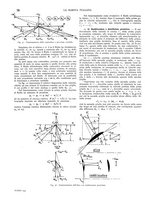 giornale/TO00188219/1935/unico/00000128