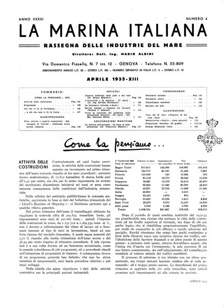 La marina italiana rassegna delle industrie del mare