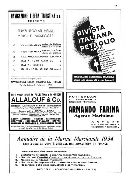 La marina italiana rassegna delle industrie del mare