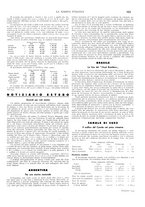 giornale/TO00188219/1935/unico/00000249