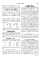 giornale/TO00188219/1935/unico/00000253