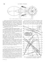 giornale/TO00188219/1935/unico/00000304