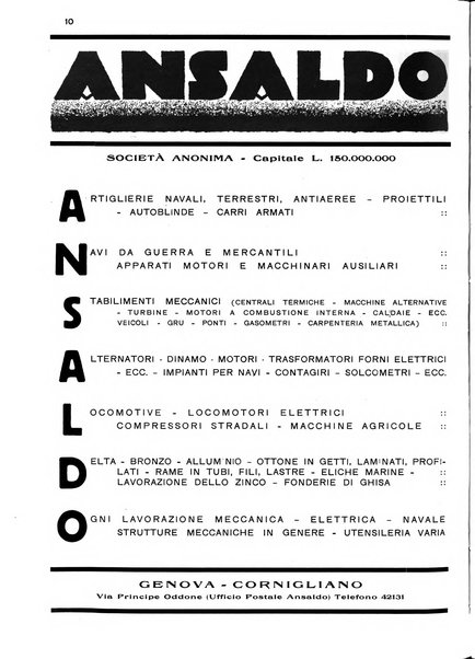 La marina italiana rassegna delle industrie del mare