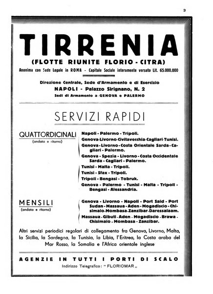 La marina italiana rassegna delle industrie del mare