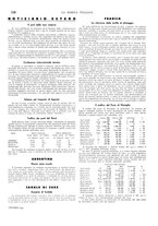 giornale/TO00188219/1935/unico/00000516