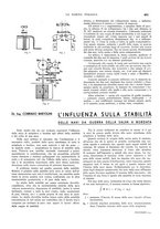giornale/TO00188219/1935/unico/00000611