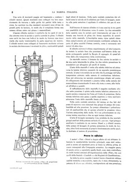 La marina italiana rassegna delle industrie del mare