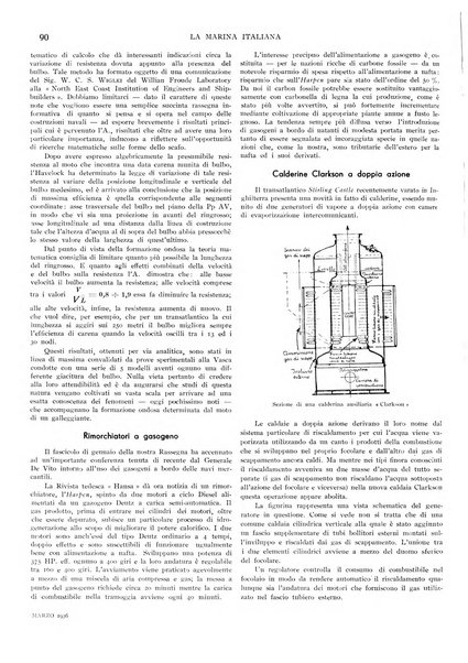 La marina italiana rassegna delle industrie del mare