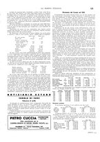 giornale/TO00188219/1936/unico/00000189