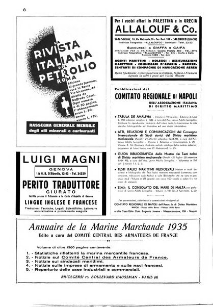 La marina italiana rassegna delle industrie del mare