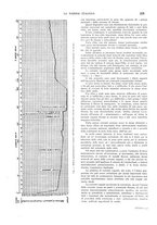 giornale/TO00188219/1936/unico/00000327