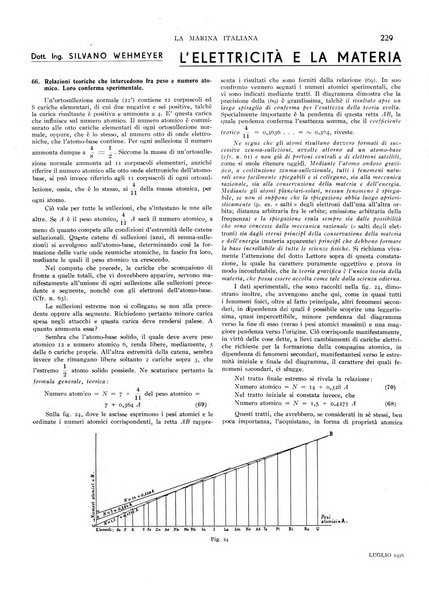 La marina italiana rassegna delle industrie del mare