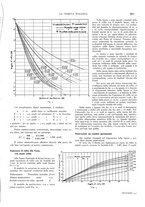 giornale/TO00188219/1936/unico/00000561