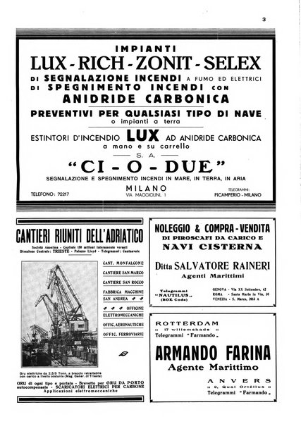 La marina italiana rassegna delle industrie del mare