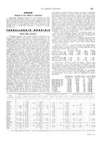 giornale/TO00188219/1937/unico/00000203
