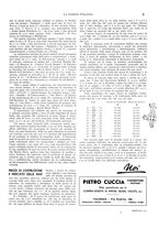 giornale/TO00188219/1938/unico/00000017