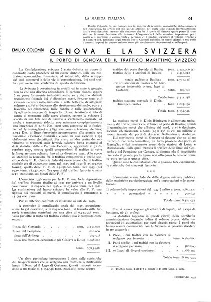 La marina italiana rassegna delle industrie del mare