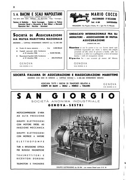 La marina italiana rassegna delle industrie del mare