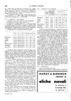 giornale/TO00188219/1938/unico/00000340