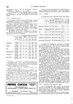 giornale/TO00188219/1938/unico/00000344