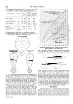 giornale/TO00188219/1938/unico/00000360