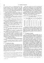 giornale/TO00188219/1938/unico/00000398