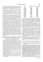 giornale/TO00188219/1938/unico/00000421