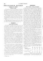 giornale/TO00188219/1938/unico/00000522