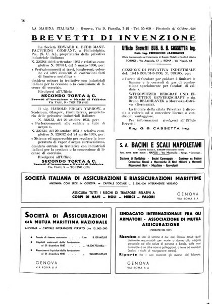 La marina italiana rassegna delle industrie del mare