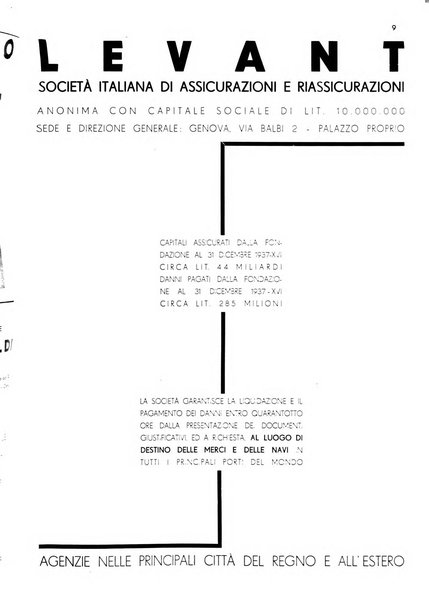 La marina italiana rassegna delle industrie del mare