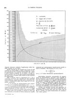 giornale/TO00188219/1938/unico/00000546