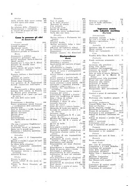 La marina italiana rassegna delle industrie del mare