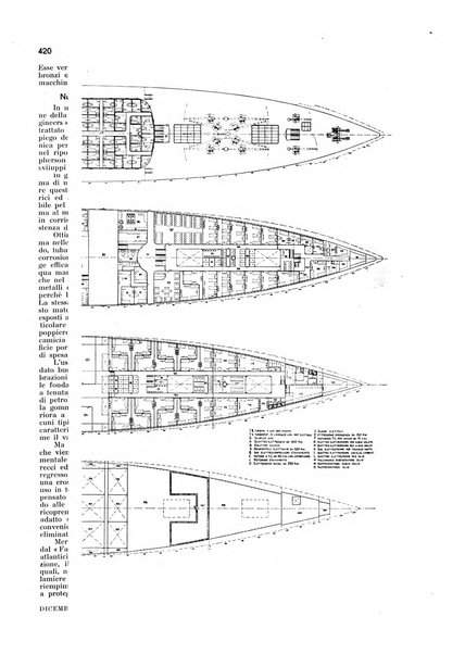 La marina italiana rassegna delle industrie del mare