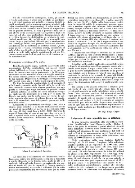 La marina italiana rassegna delle industrie del mare