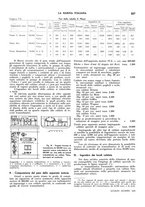 giornale/TO00188219/1939/unico/00000345
