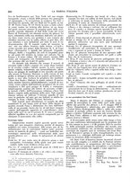 giornale/TO00188219/1939/unico/00000394